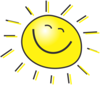 Weather Report